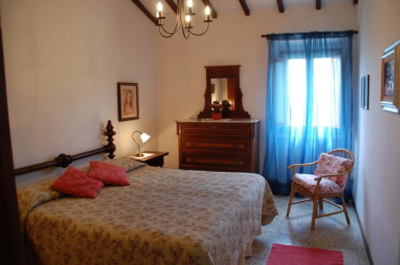 Vila Due Piani Barberino di Val dʼElsa Pokoj fotografie